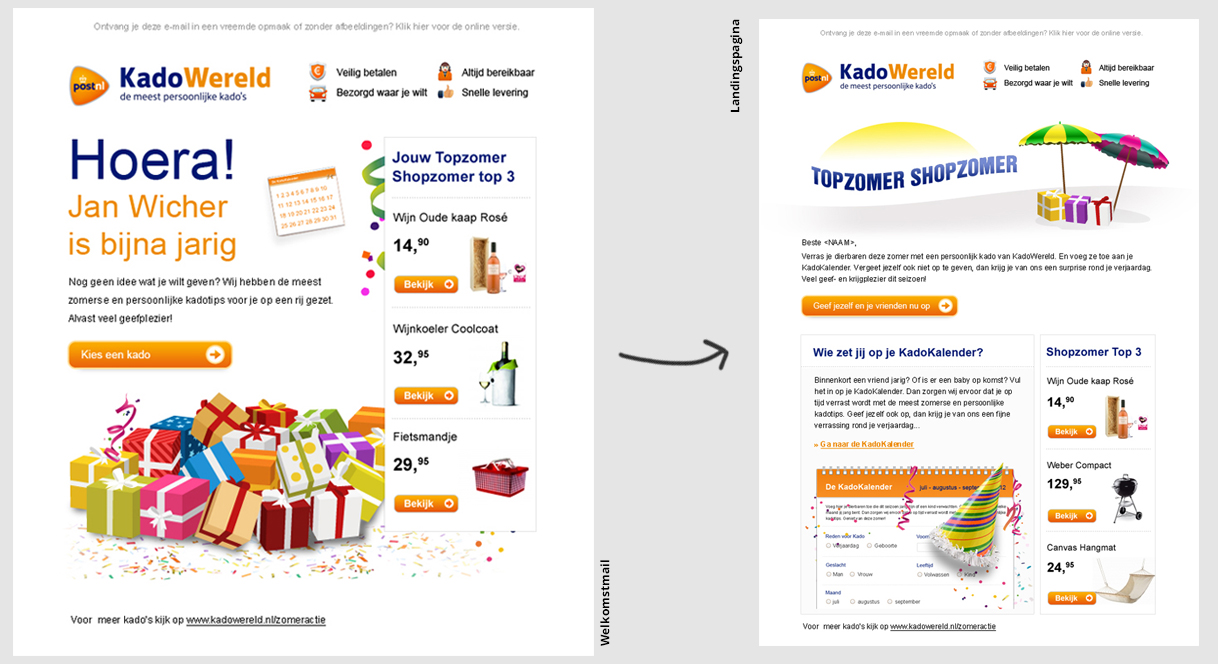 Postnl