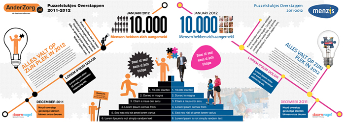 infographic